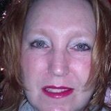 Donna Shank