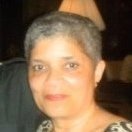 Aneesah Ali